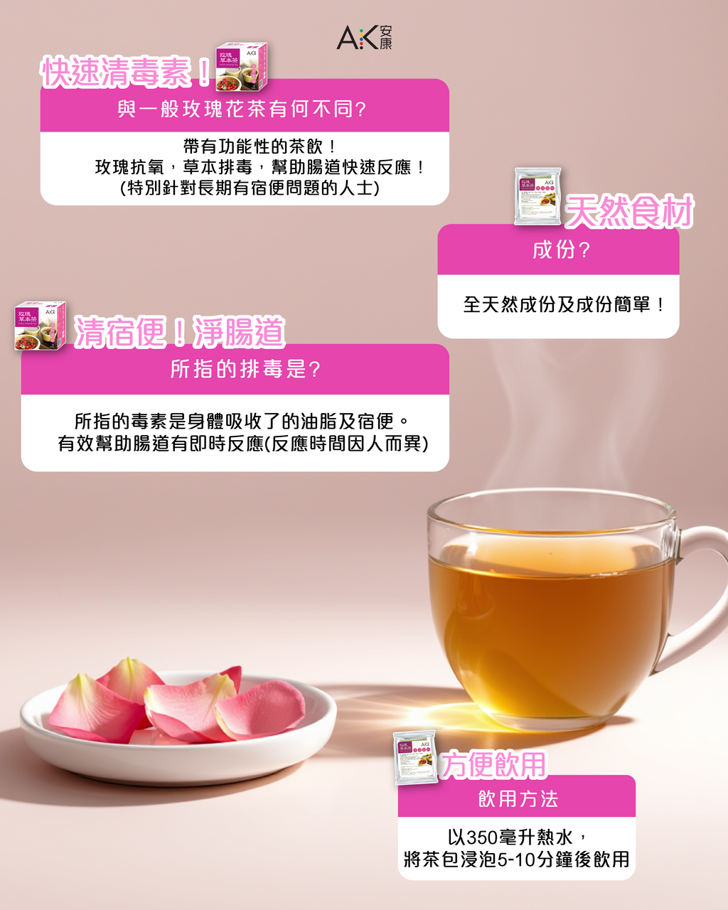 【5日平腹餐】排毒瘦身