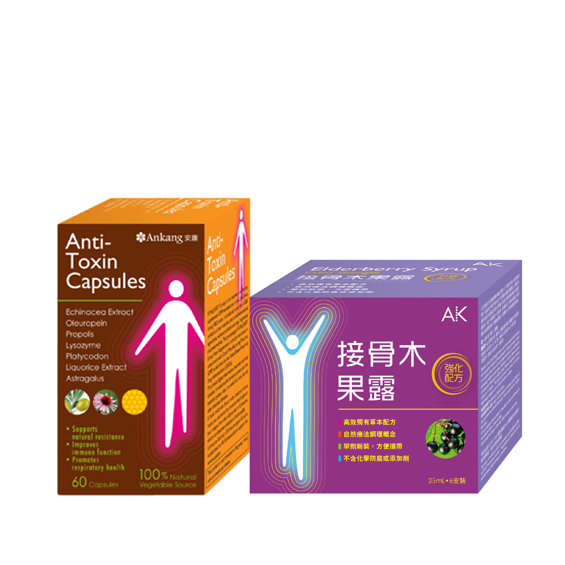 【1+1接骨木抗毒寶雙重守護套裝】